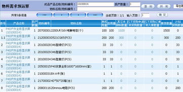 工廠常用倉庫管理軟件系統(tǒng)與人工智能應(yīng)用軟件開發(fā)