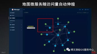 大數據與人工智能時代下的GIS軟件與技術發(fā)展 聚焦人工智能應用軟件開發(fā)