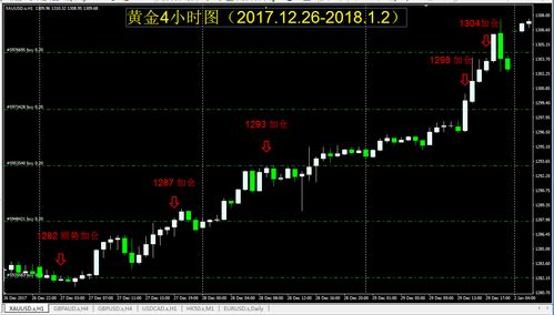 太極AI 人工智能與大數據在軟件運行分析中的應用軟件開發(fā)新范式